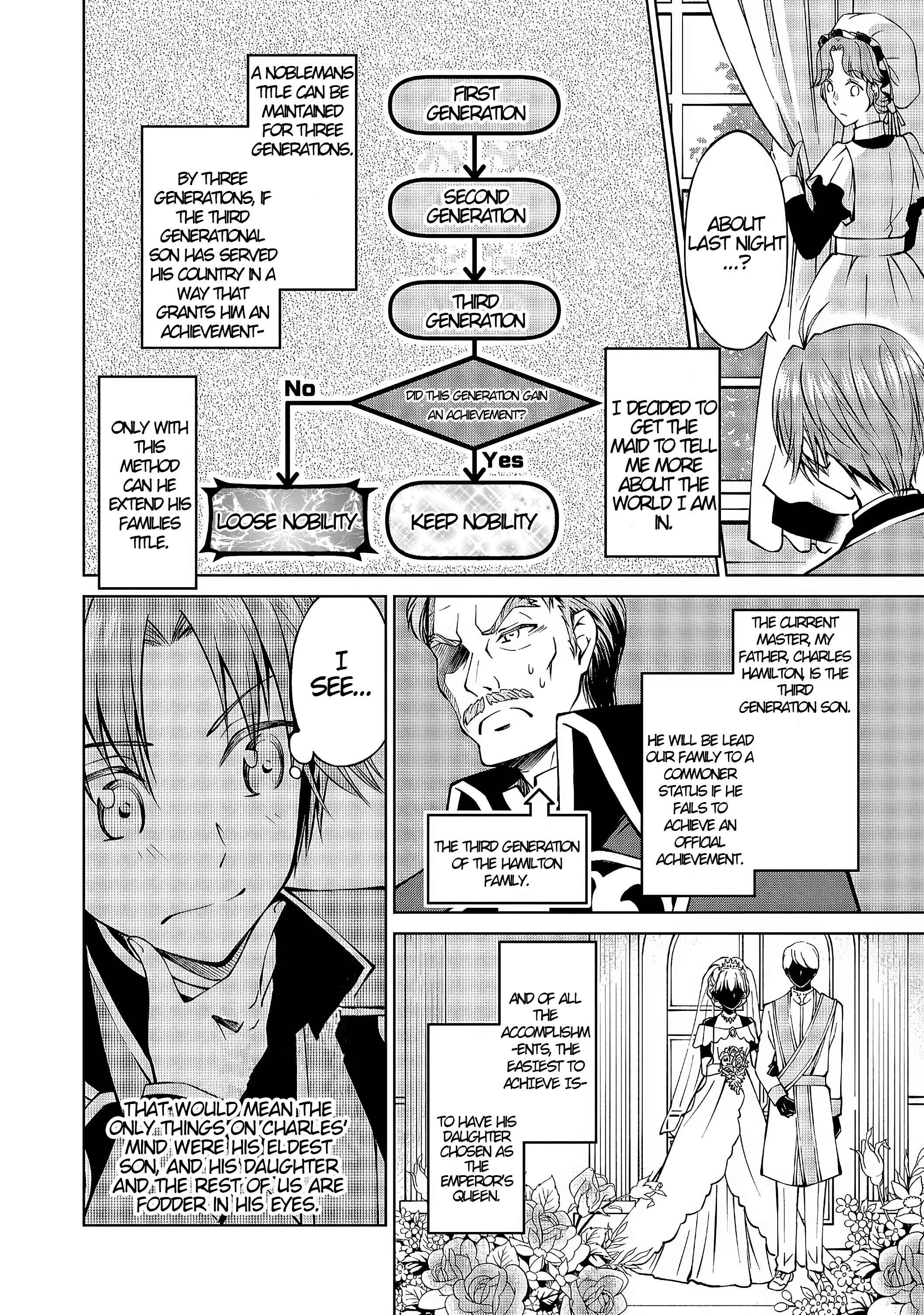 Motsuraku Yotei no Kizoku Dakedo, Hima Datta kara Mahou o Kiwamete Mita @Comic Chapter 1 - Page 15