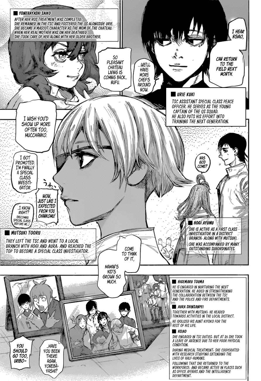Tokyo Ghoul:re Chapter 179 - Page 21