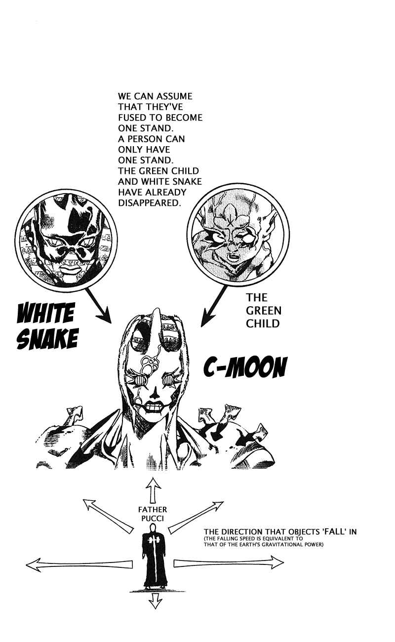 JoJo no Kimyou na Bouken: Part 6 - Stone Ocean Chapter 144 - Page 18