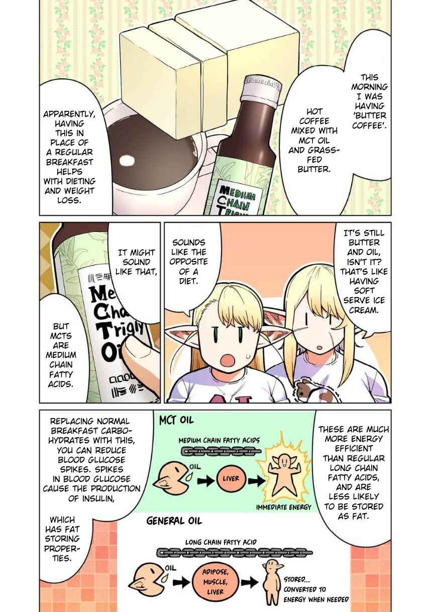 Shin Elf-san wa Yaserarenai. (Official Colored) Chapter 12 - Page 14