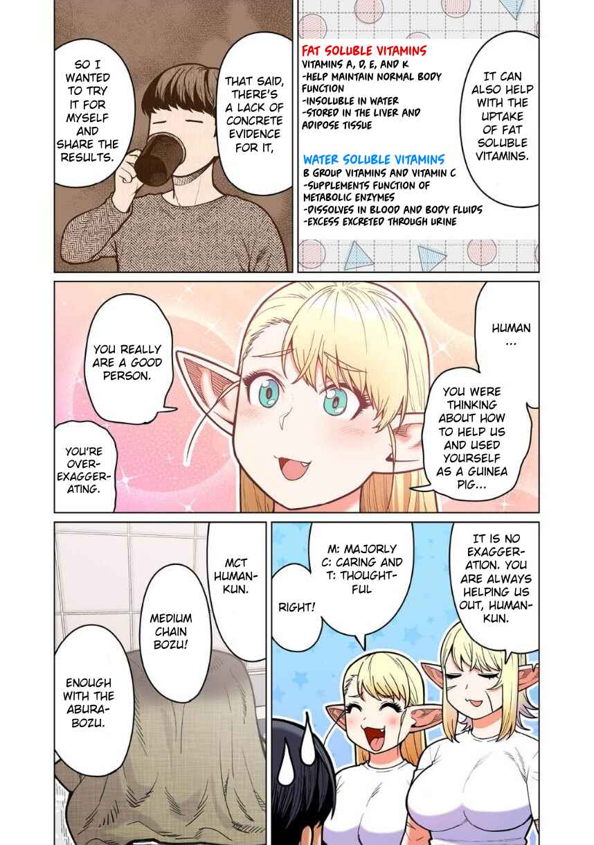 Shin Elf-san wa Yaserarenai. (Official Colored) Chapter 12 - Page 16
