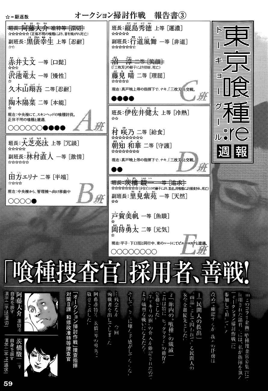 Tokyo Ghoul:re Chapter 21 - Page 20