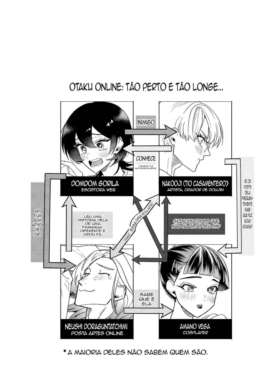 Otaku mo Koi mo Rensa Suru Chapter 25 - Page 11