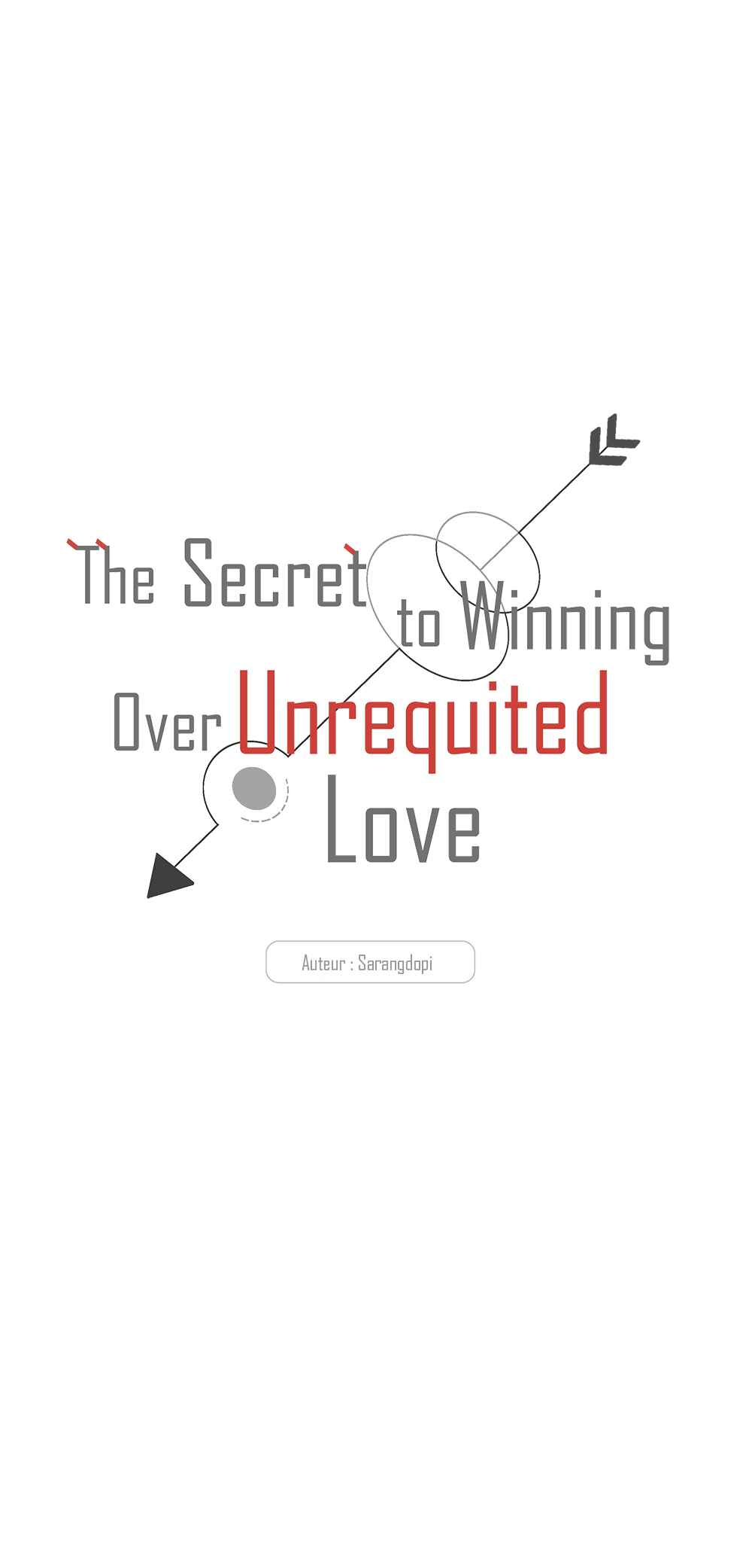 The Secret to Winning Over Unrequited Love Chapter 13 - Page 24