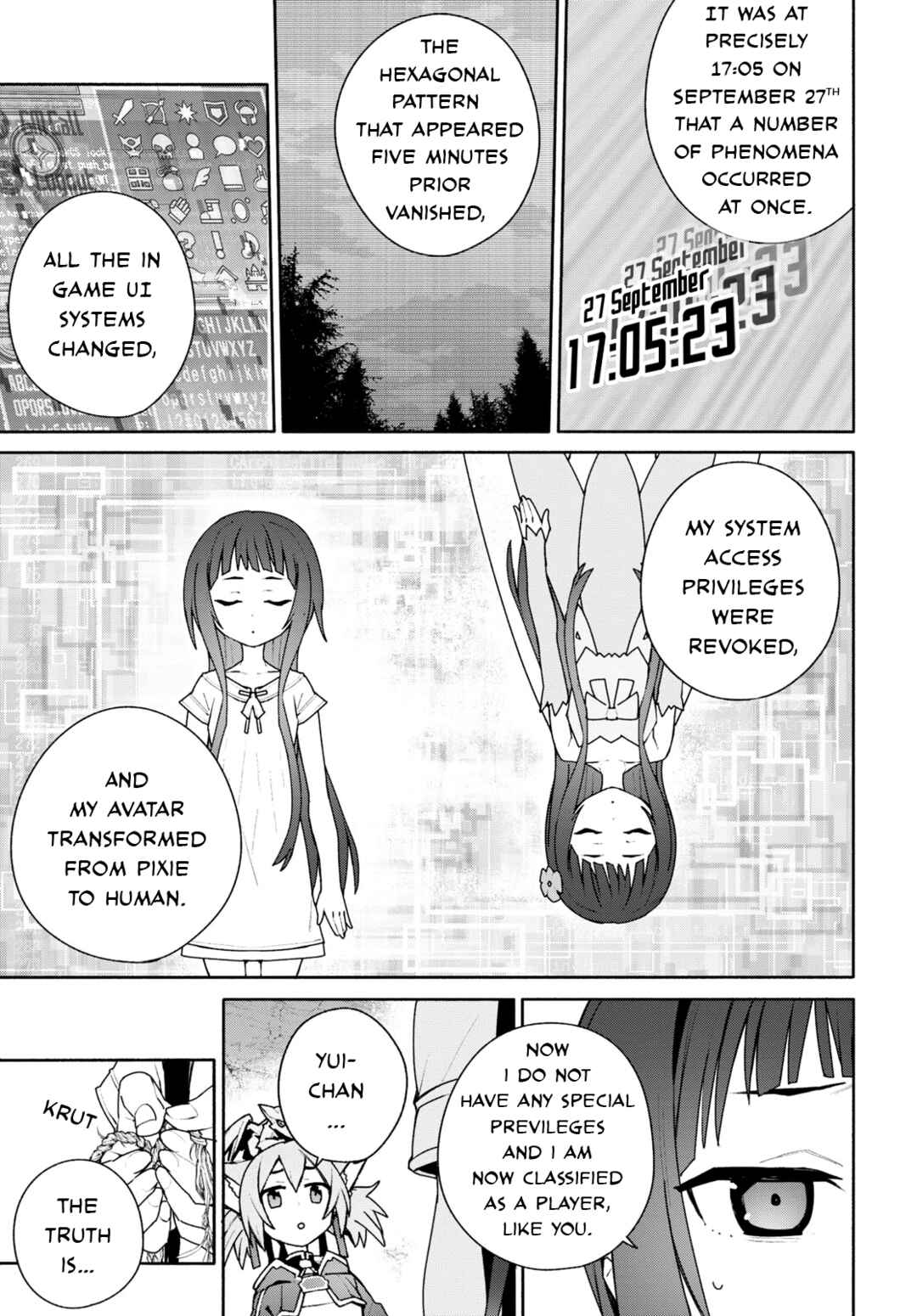 Sword Art Online - Unital Ring Chapter 4 - Page 5