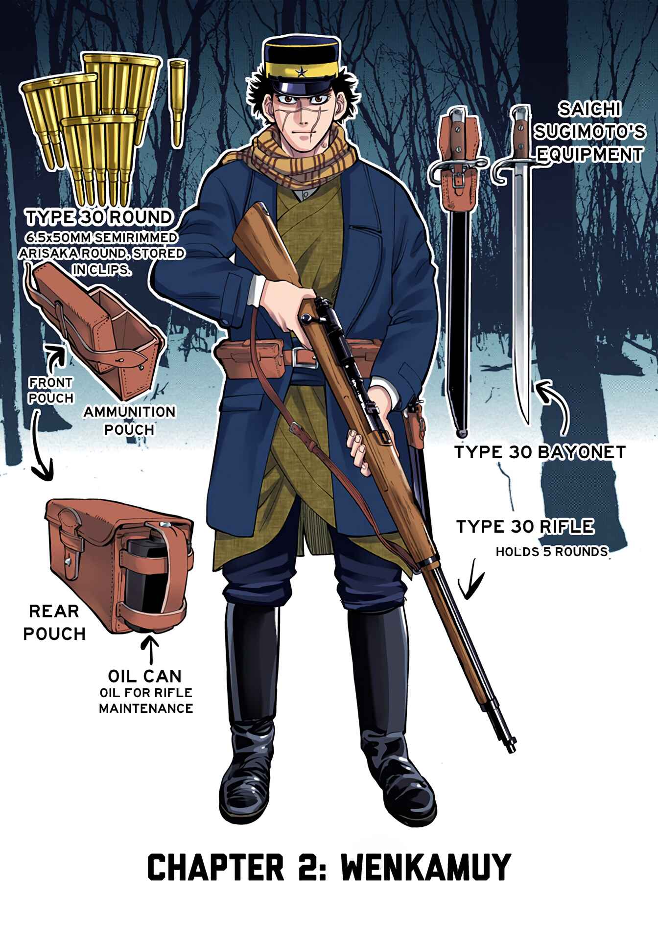 Golden Kamuy (Official Colored) Chapter 2 - Page 1
