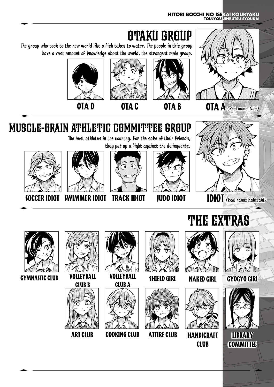 Hitoribocchi no Isekai Kouryaku Chapter 116 - Page 3