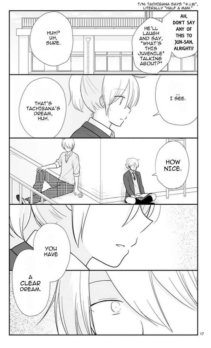 Shishunki Bitter Change Chapter 48 - Page 17
