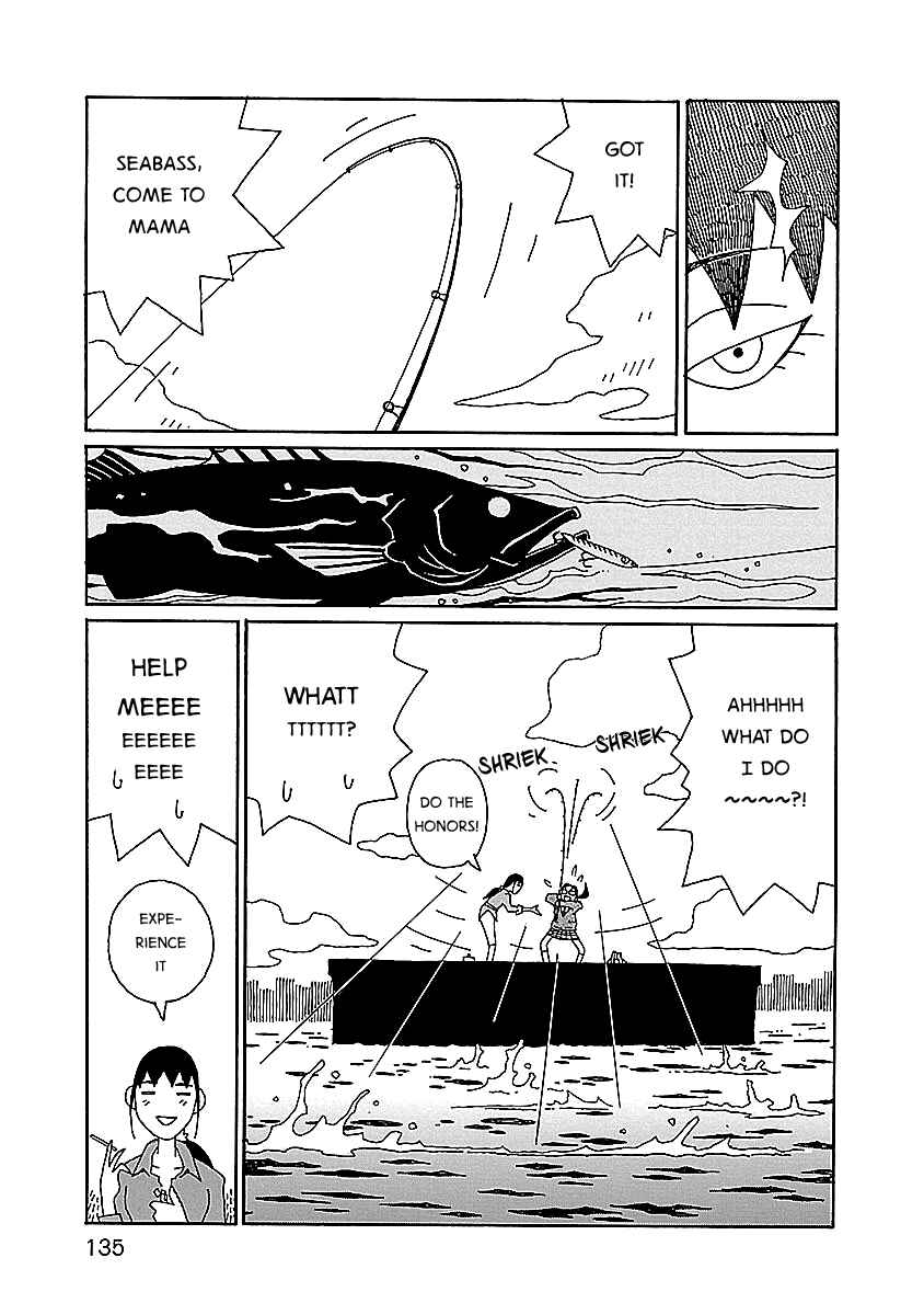 Chihiro-san Chapter 6 - Page 13