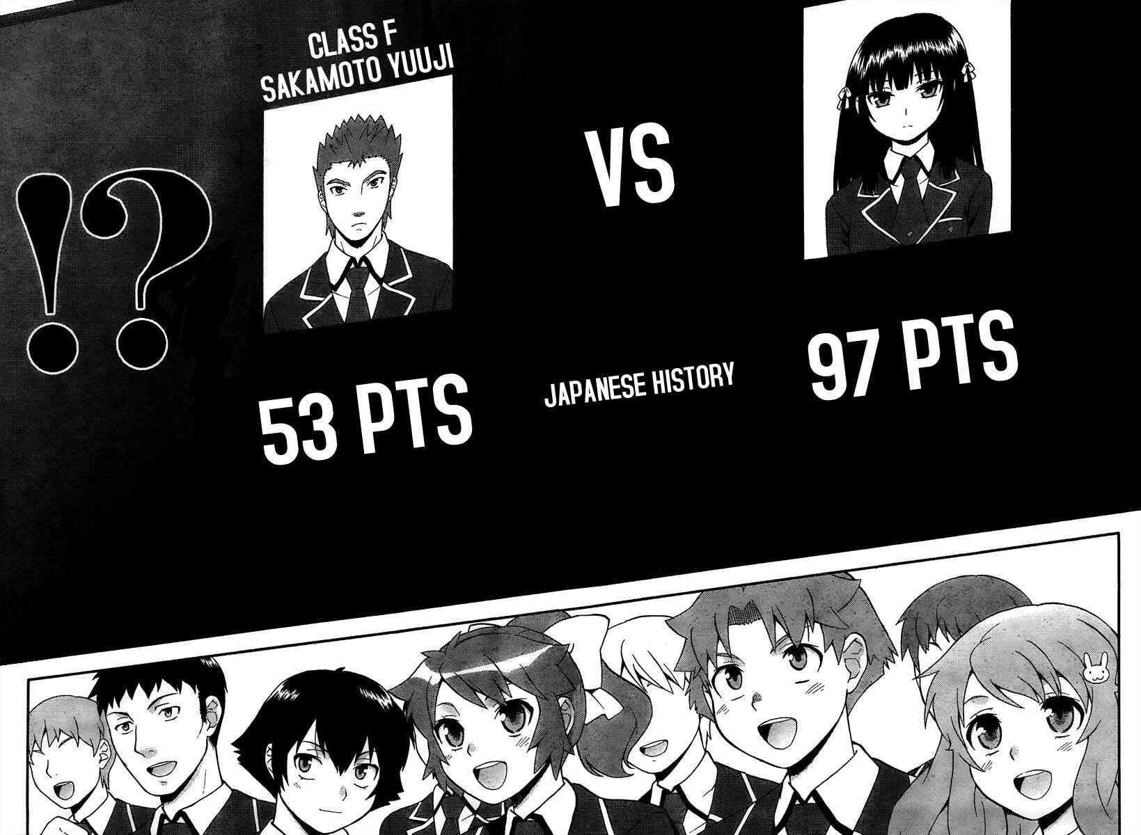 Baka to Test to Shoukanjuu Chapter 10 - Page 22