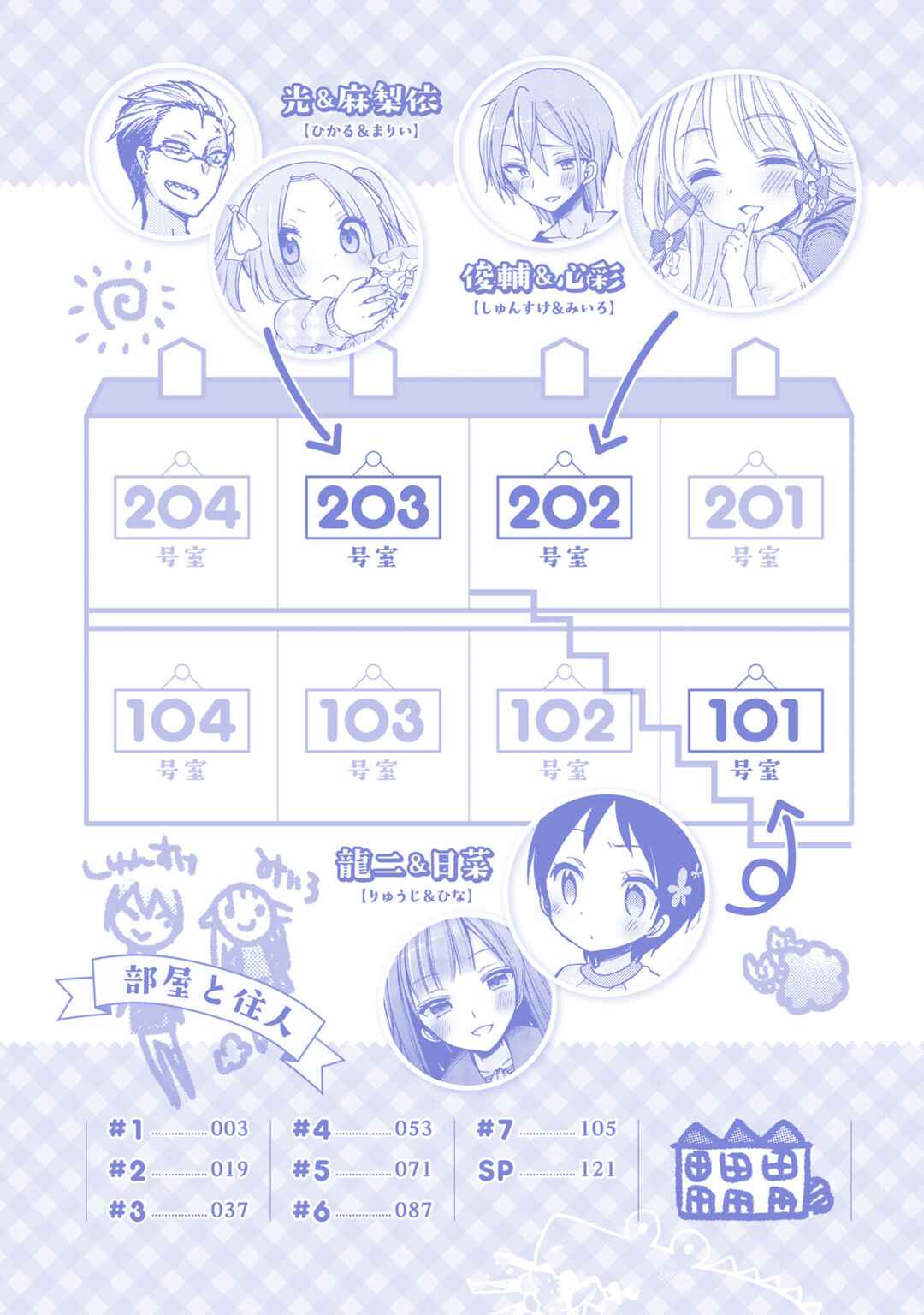 Nee Nee. Ano ne, Chapter 1 - Page 2