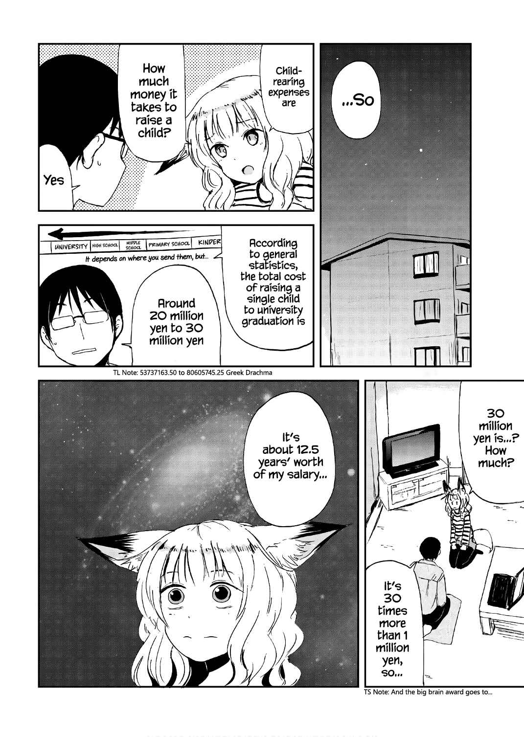 Kitsune no Oyome-chan Chapter 15 - Page 2