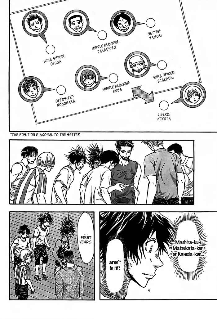 Harigane Service Chapter 15 - Page 6