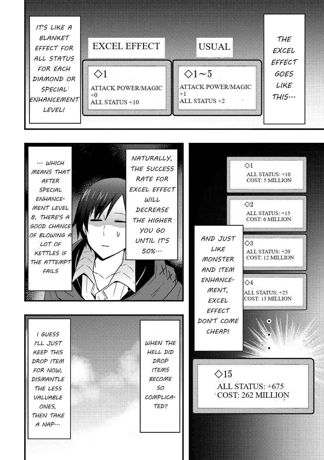 Soubi Seisakukei Cheat de Isekai wo Jiyuu ni Ikite Ikimasu Chapter 13.2 - Page 6