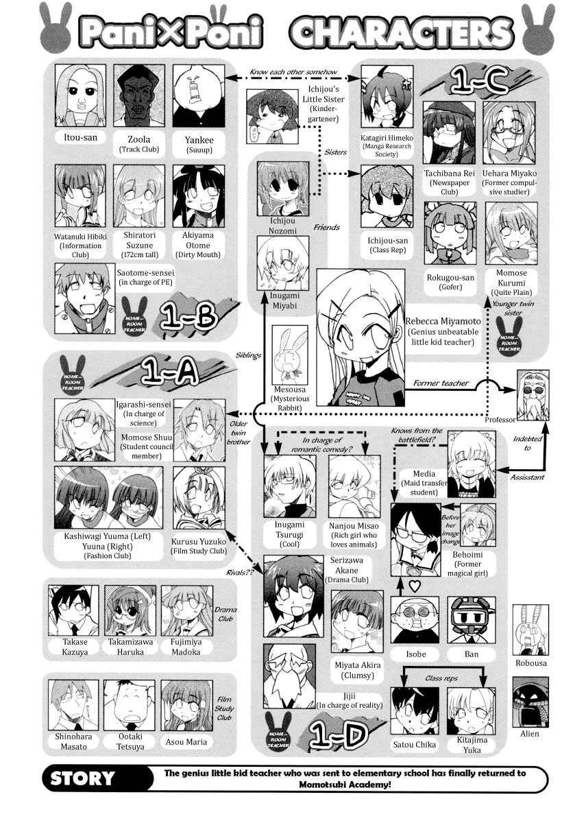 Pani Poni Chapter 79 - Page 7