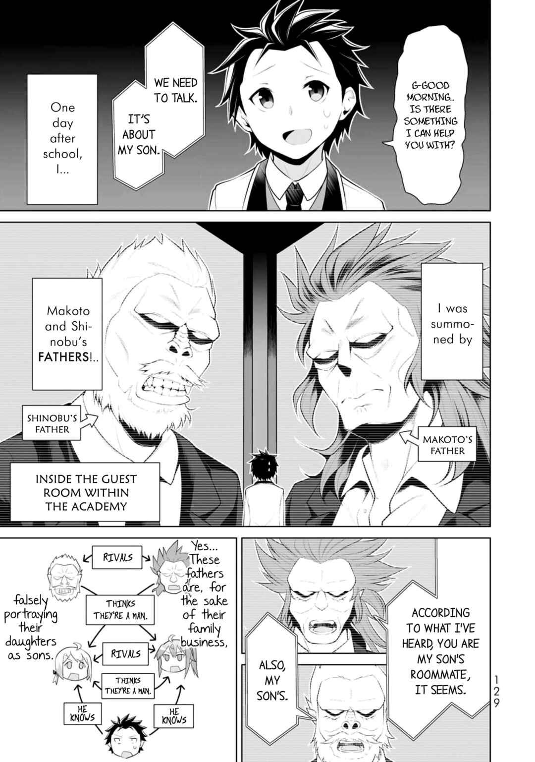 Koitsura no Shoutai ga Onna dato Ore dake ga Shitteiru Chapter 5 - Page 1
