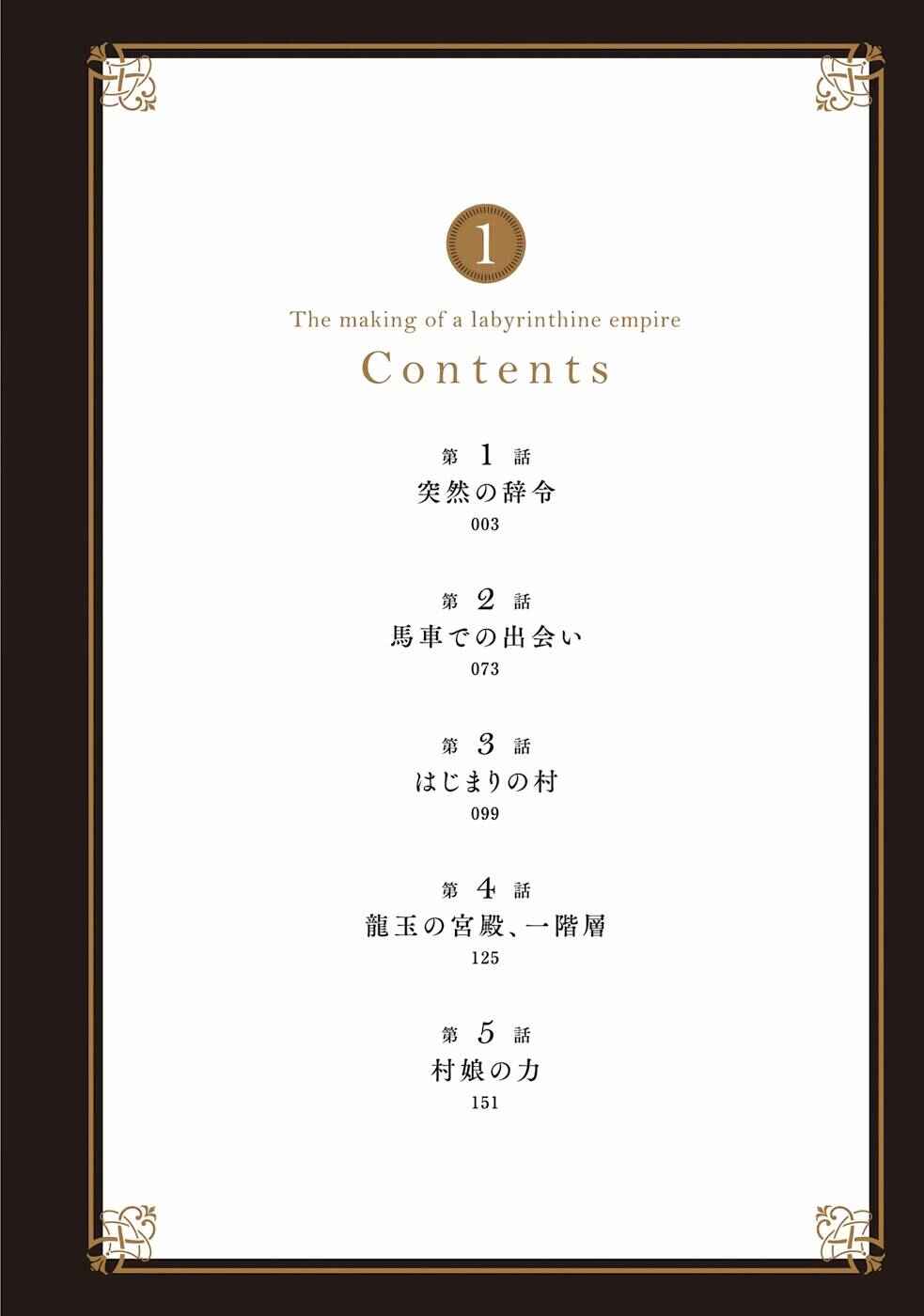 Meikyuu Teikoku no Tsukurikata - Renseijutsushi wa Mazu Risou no Mura wo Kaitaku Shimasu Chapter 1 - Page 5