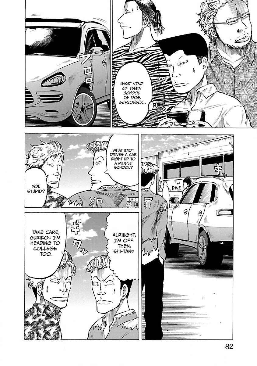 Worst Gaiden Guriko Chapter 3 - Page 2
