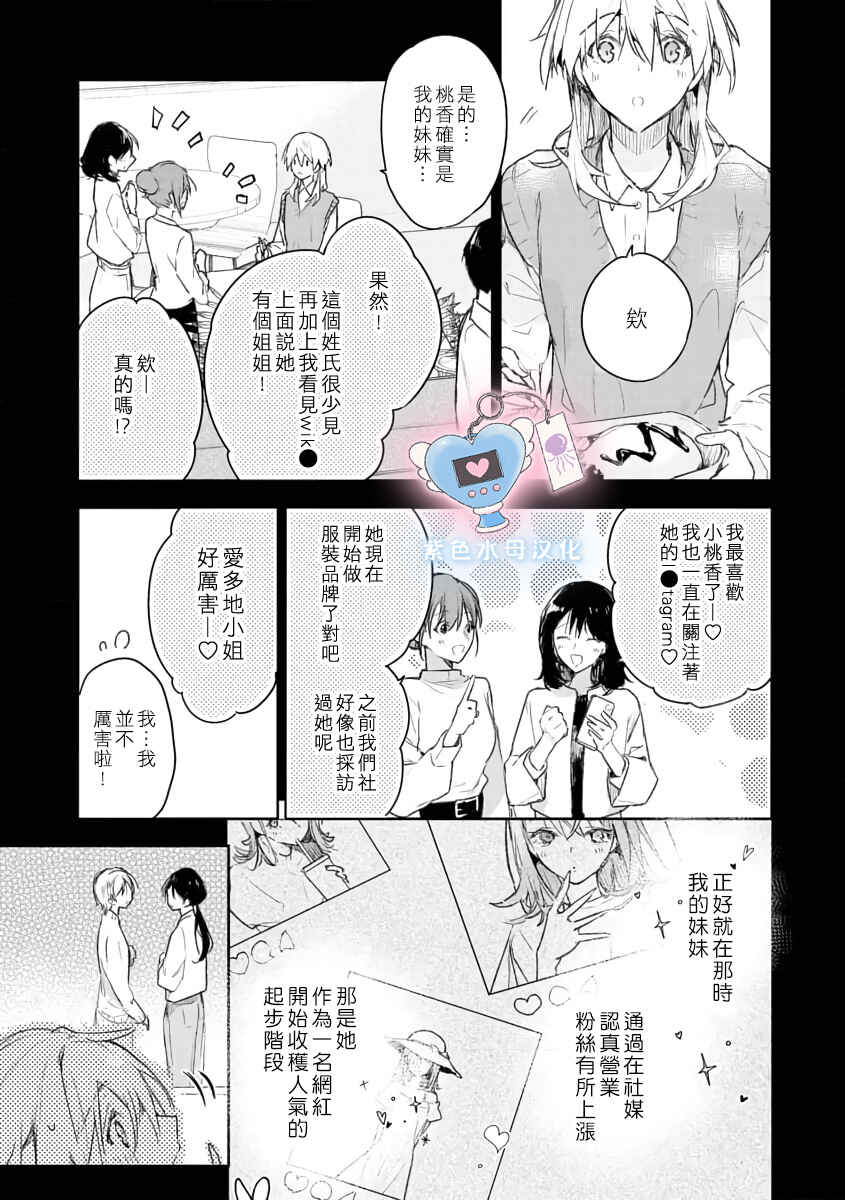 Inukai-san wa Kakure Dekiai Joushi - Konya dake wa "Suki" o Gaman Dekimasen! Chapter 1 - Page 13