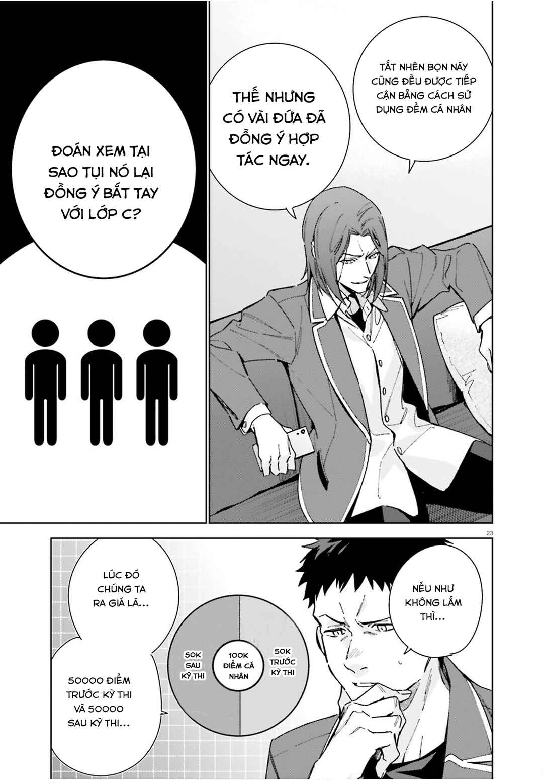 Youkoso Jitsuryoku Shijou Shugi no Kyoushitsu e: 2-nensei-hen Chapter 8.5 - Page 23