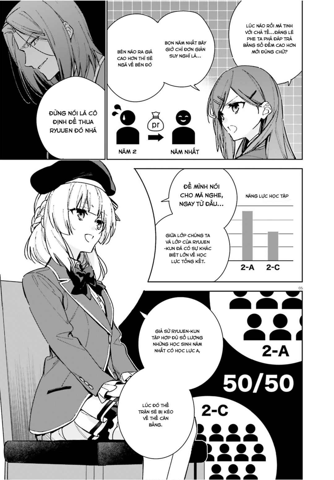 Youkoso Jitsuryoku Shijou Shugi no Kyoushitsu e: 2-nensei-hen Chapter 8.5 - Page 5