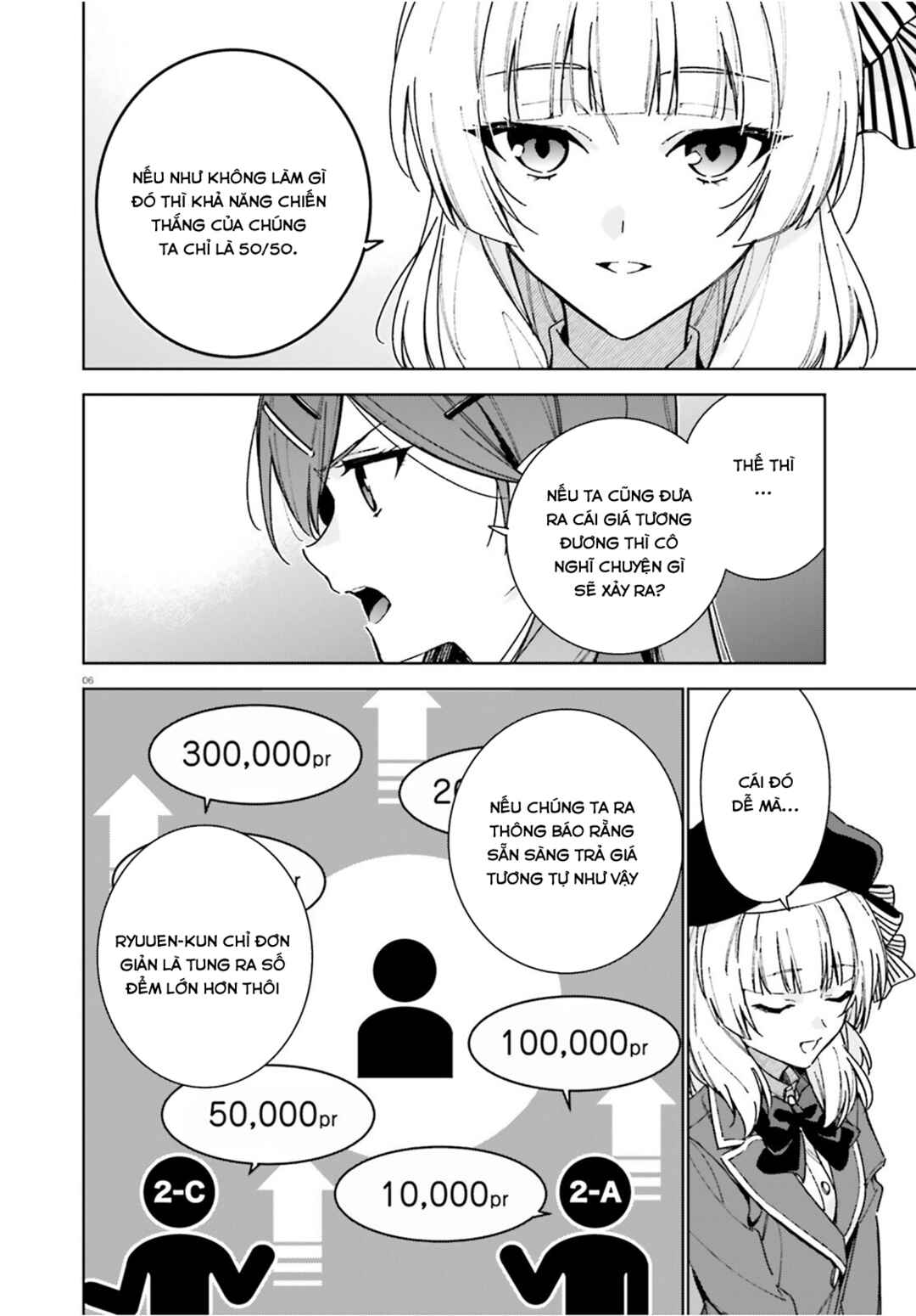 Youkoso Jitsuryoku Shijou Shugi no Kyoushitsu e: 2-nensei-hen Chapter 8.5 - Page 6