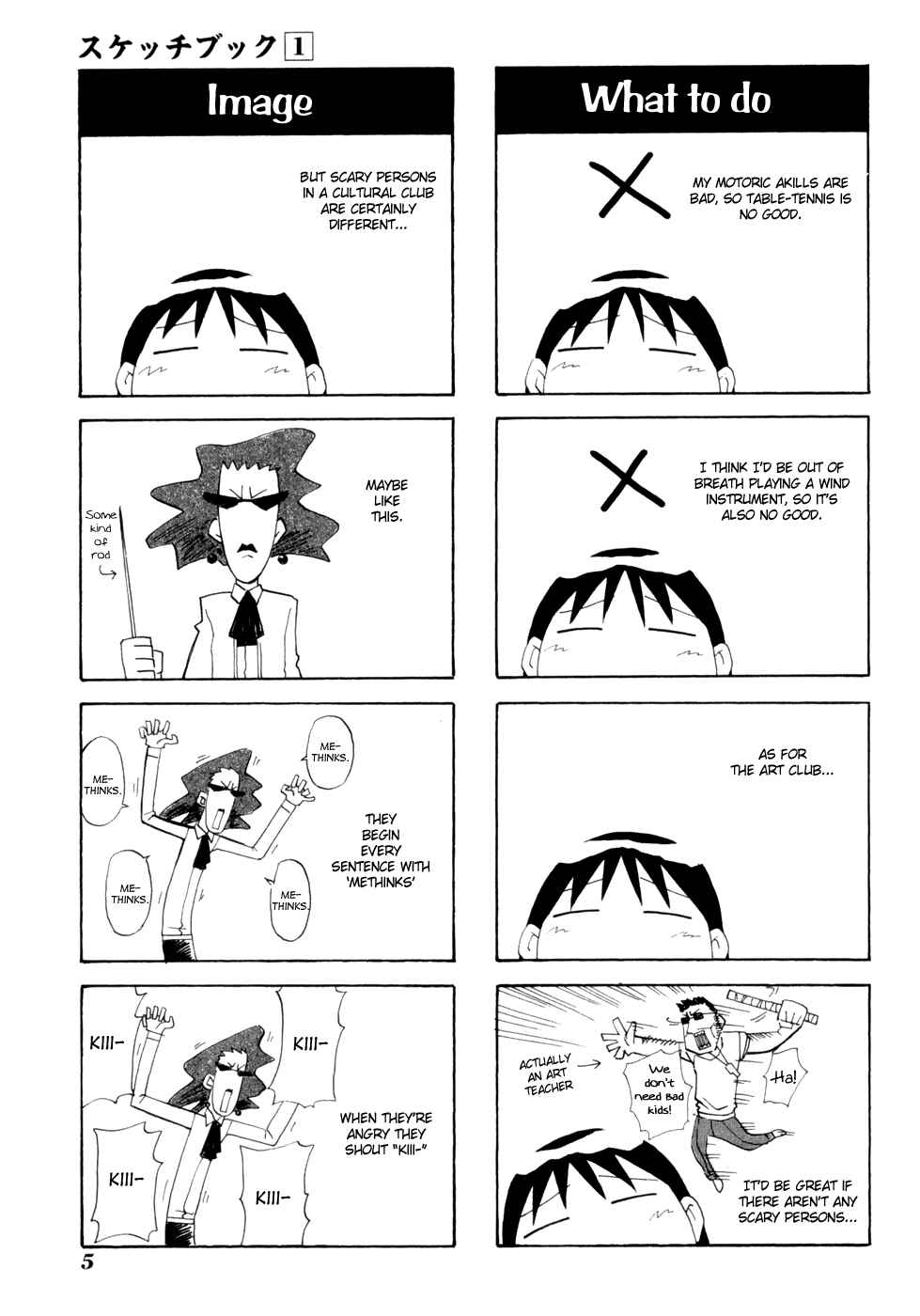 Sketchbook Chapter 1 - Page 11