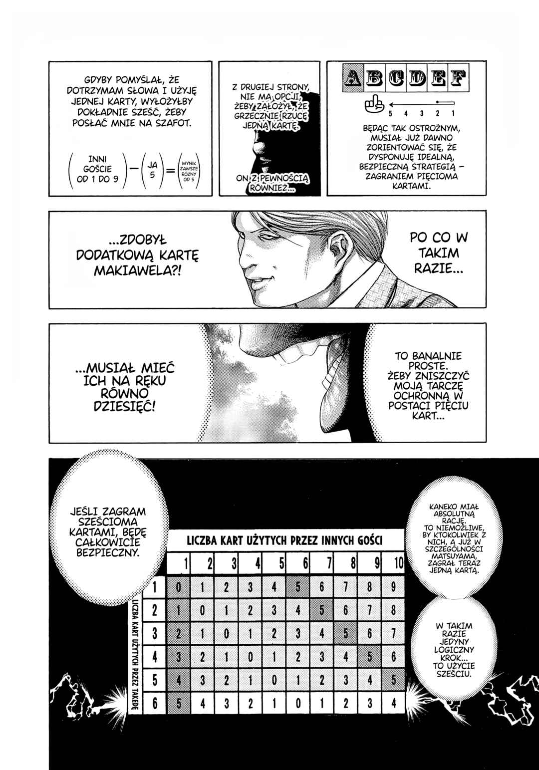 Usogui Chapter 185 - Page 16