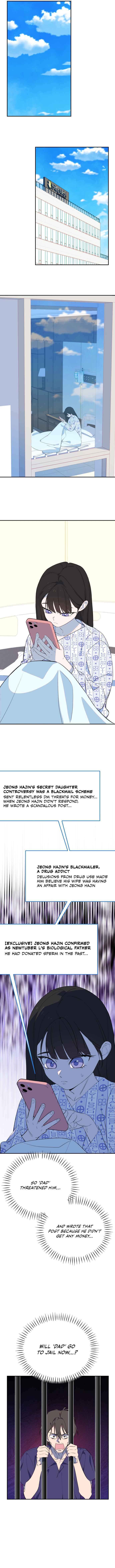 Cheonmanbaeuui Ttari Doeeotda Chapter 2 - Page 8