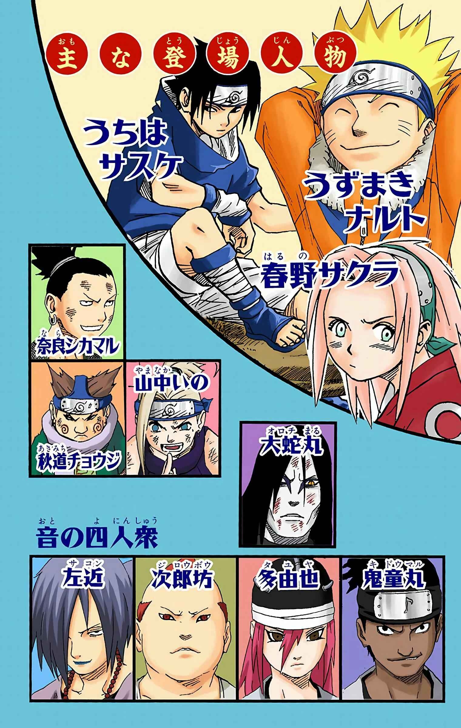 Naruto (Official Colored) Chapter 172 - Page 3