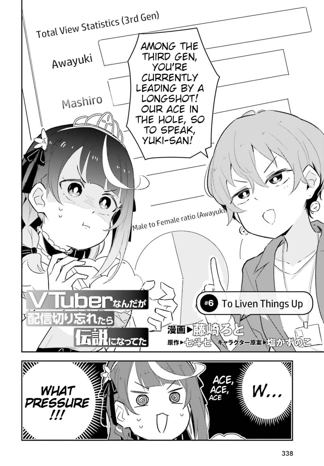 VTuber nandaga Haishin Kiri Wasuretara Densetsu ni Natteta Chapter 6 - Page 2