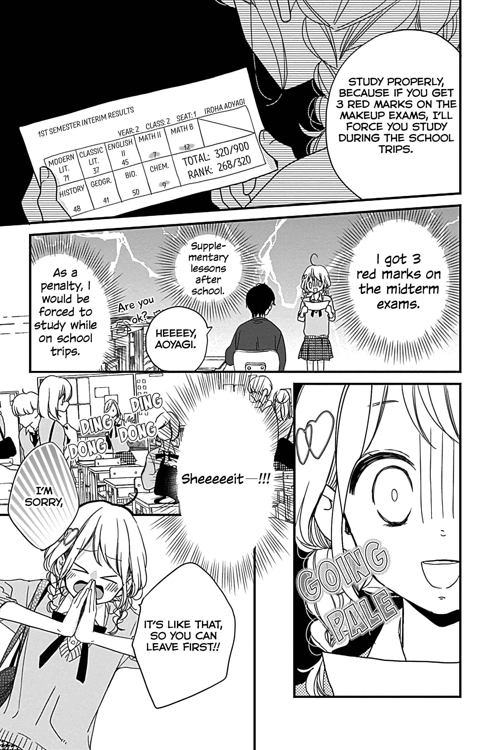 Miniamaru Kareshi Chapter 6 - Page 16
