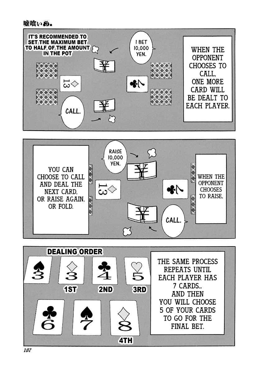 Usogui Chapter 26 - Page 9