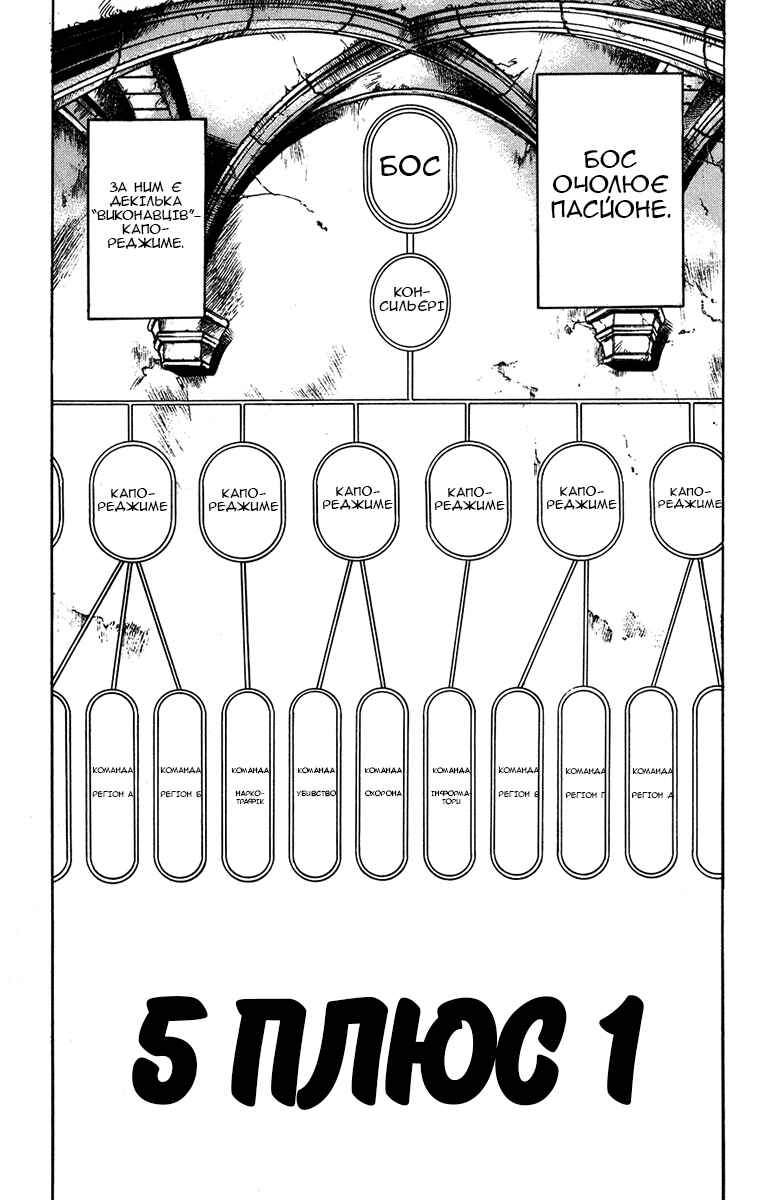 JoJo no Kimyou na Bouken: Part 5 - Ougon no Kaze Chapter 17 - Page 1