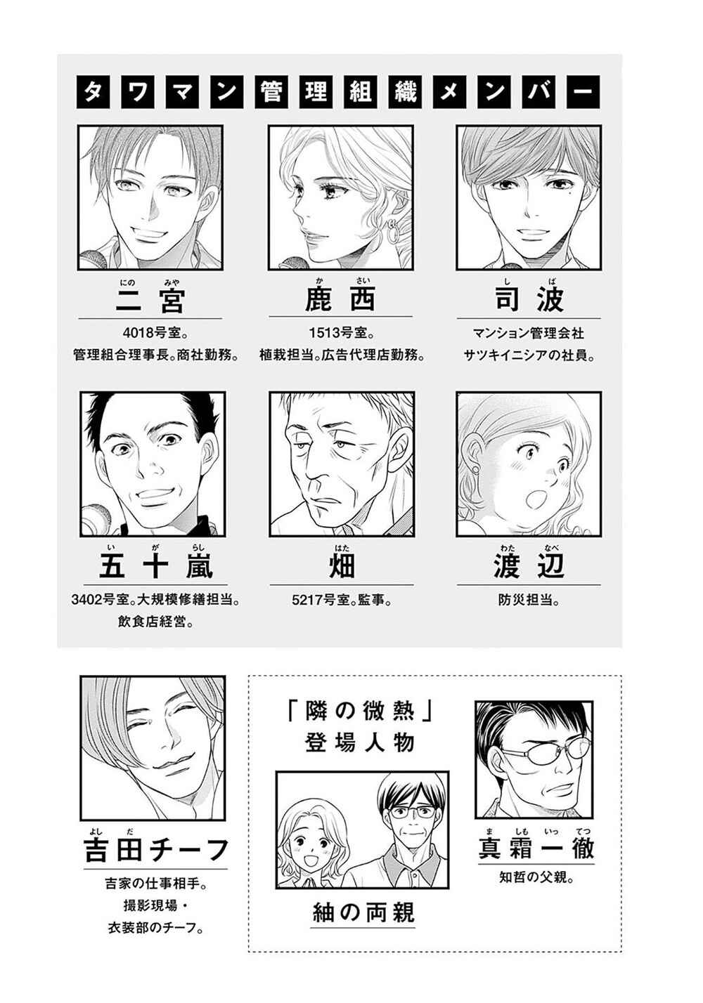 200m Saki no Netsu Chapter 18 - Page 4