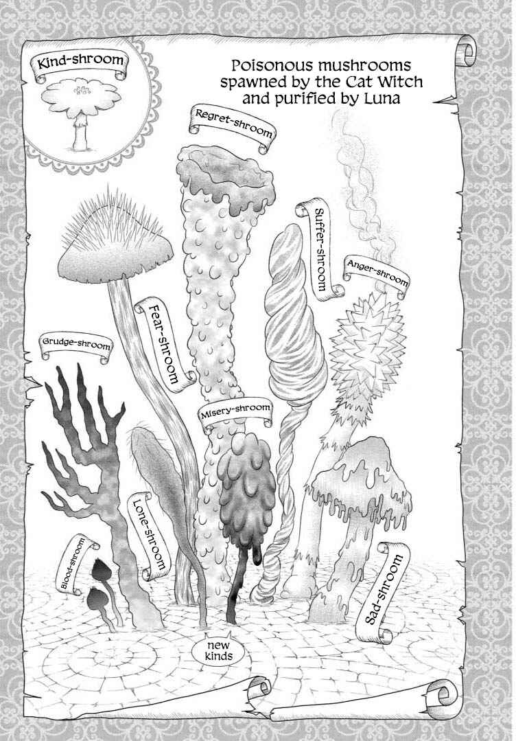 Champignon no Majo Chapter 10.5 - Page 35
