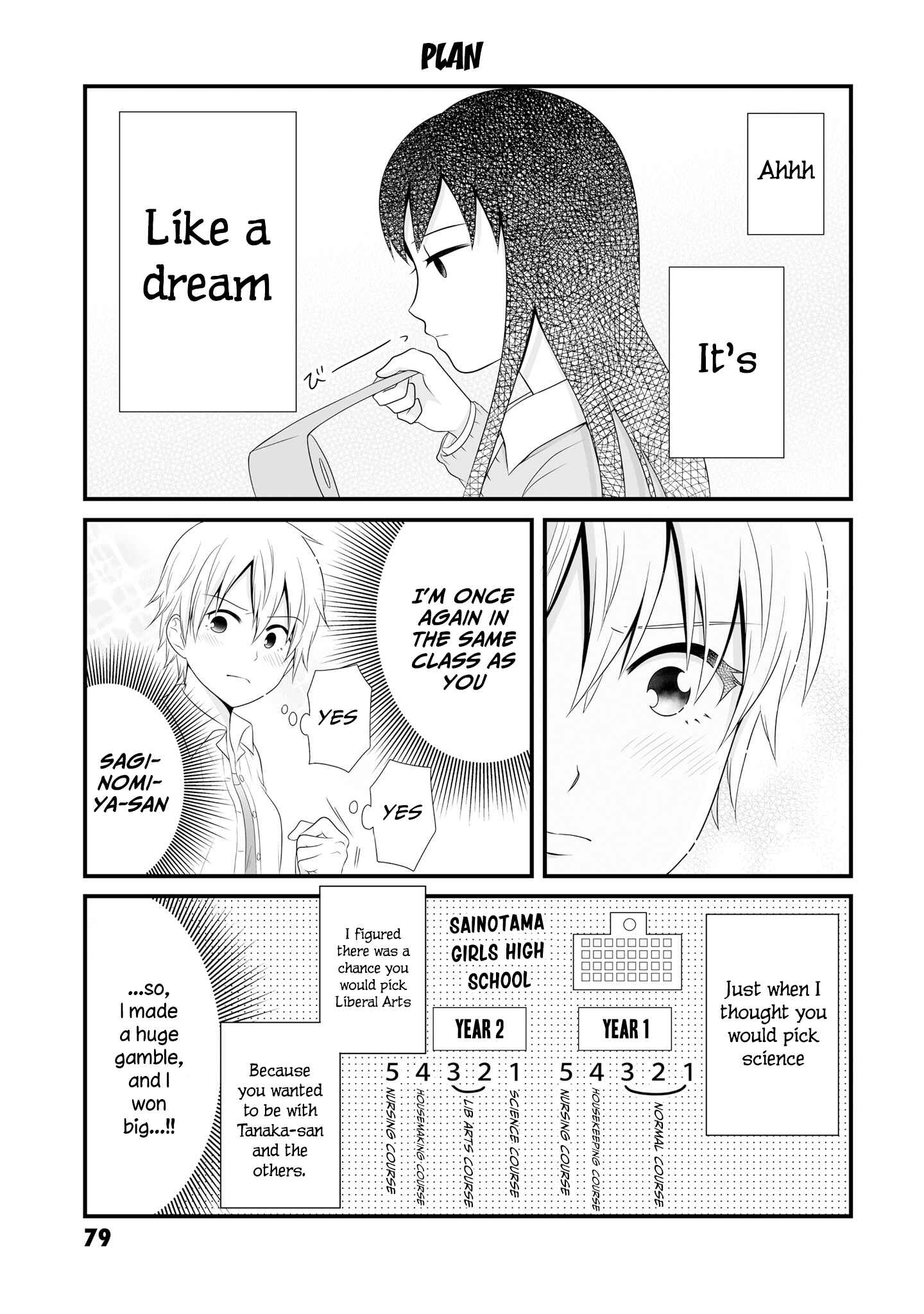Joshikousei no Mudazukai Chapter 61 - Page 1