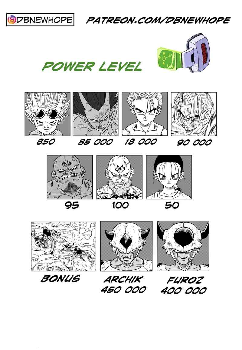 Dragon Ball - New Hope Chapter 21.5 - Page 35