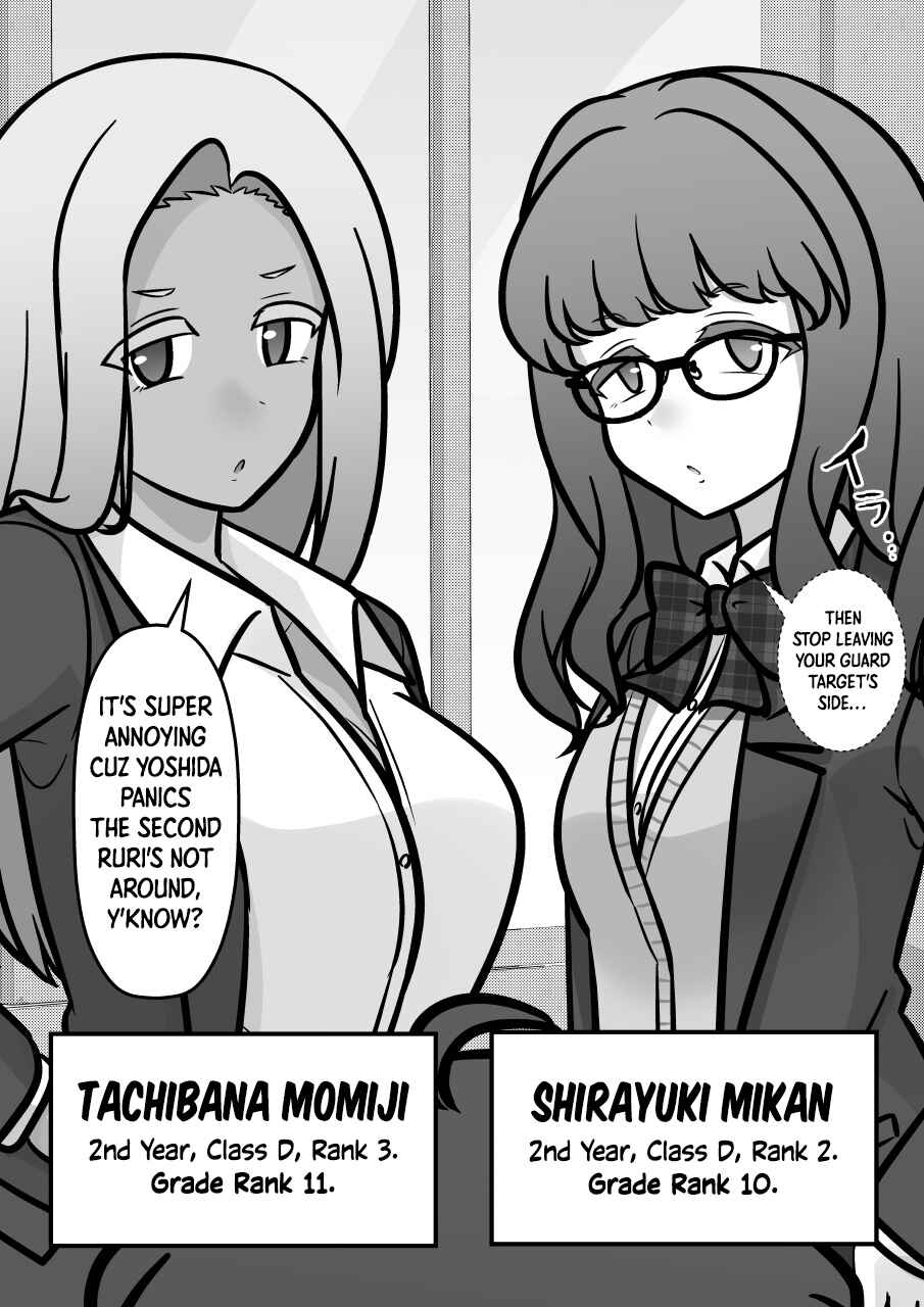 Danjo-hi 1:39 no Heikou Sekai wa Omoi no Hoka Futsuu Chapter 260 - Page 6