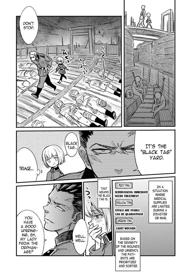 TS Eiseihei-san no Senjou Nikki Chapter 1 - Page 19