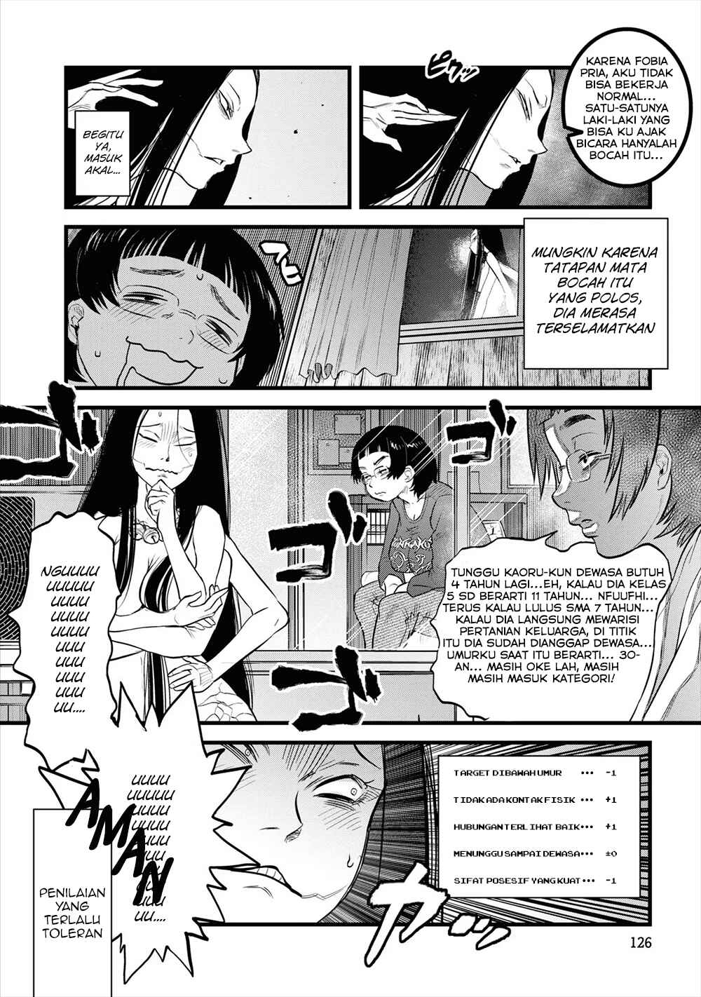 Reiwa no Dara-san Chapter 7 - Page 17