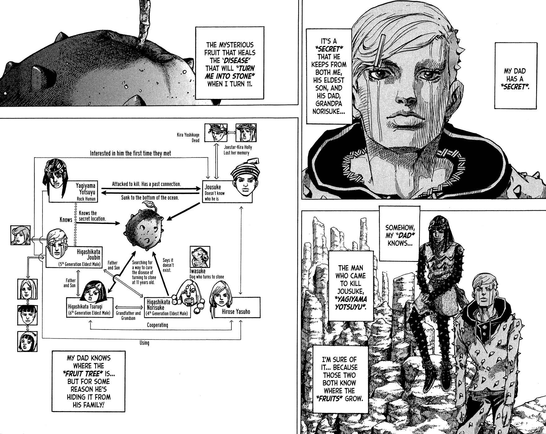 JoJo no Kimyou na Bouken: Part 8 - JoJolion Chapter 38 - Page 3