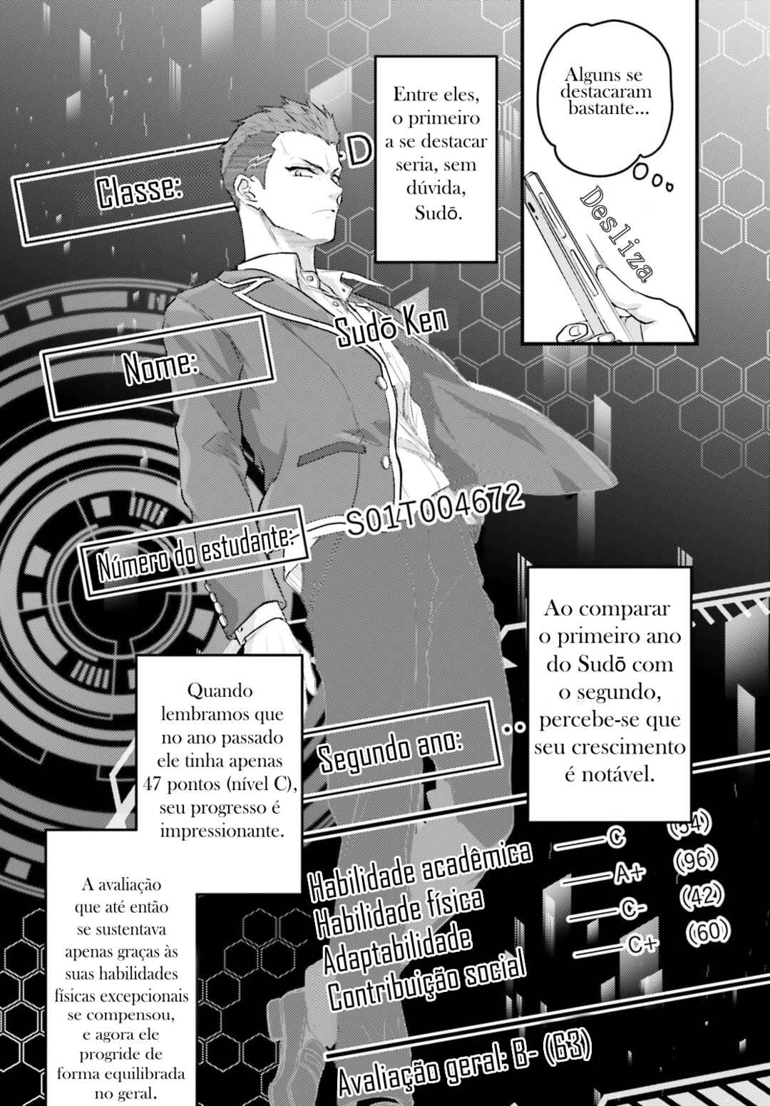 Youkoso Jitsuryoku Shijou Shugi no Kyoushitsu e 2-nensei-hen 2nd Stage Chapter 6 - Page 8