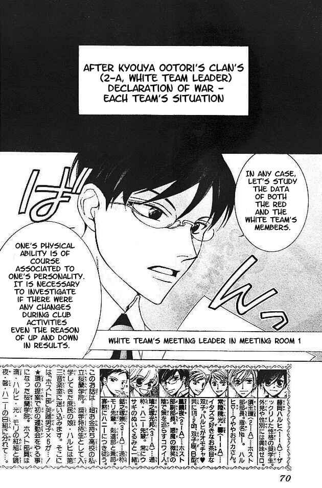 Ouran High School Host Club Chapter 47 - Page 2