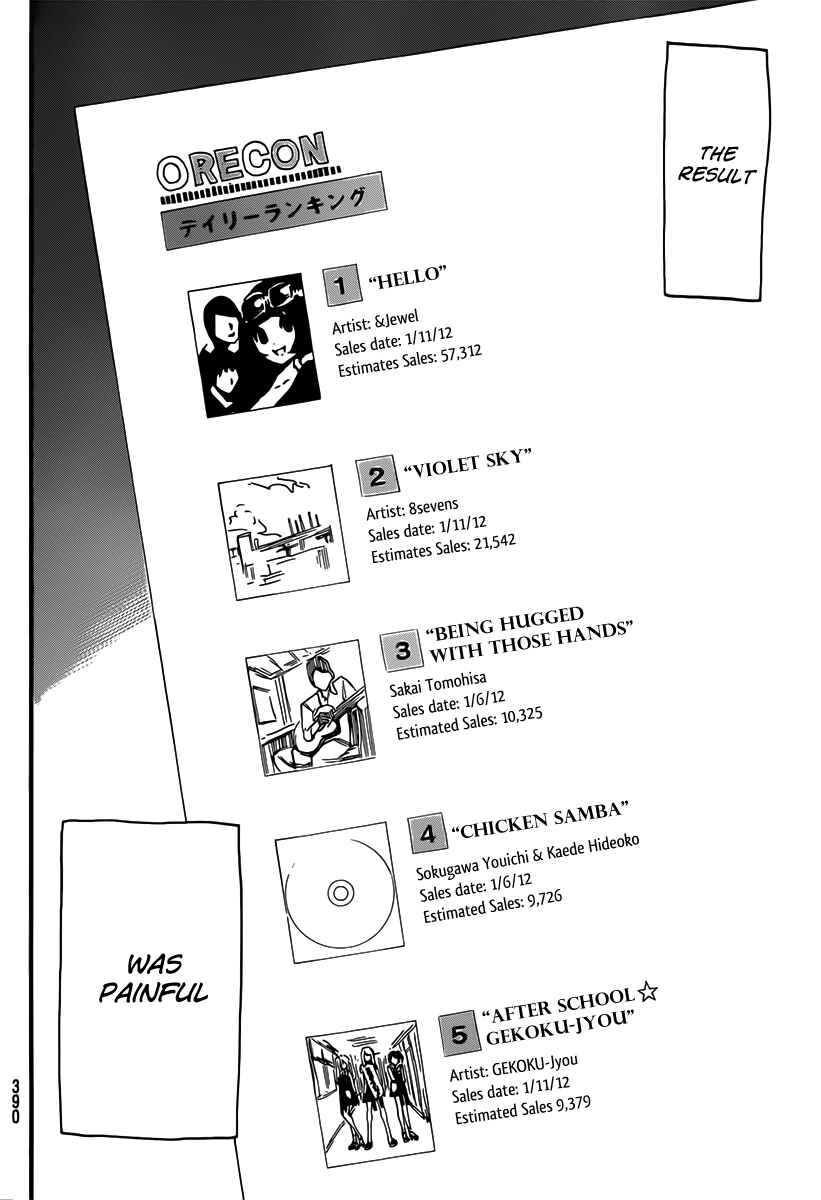 AKB49: Ren'ai Kinshi Jourei Chapter 82 - Page 12