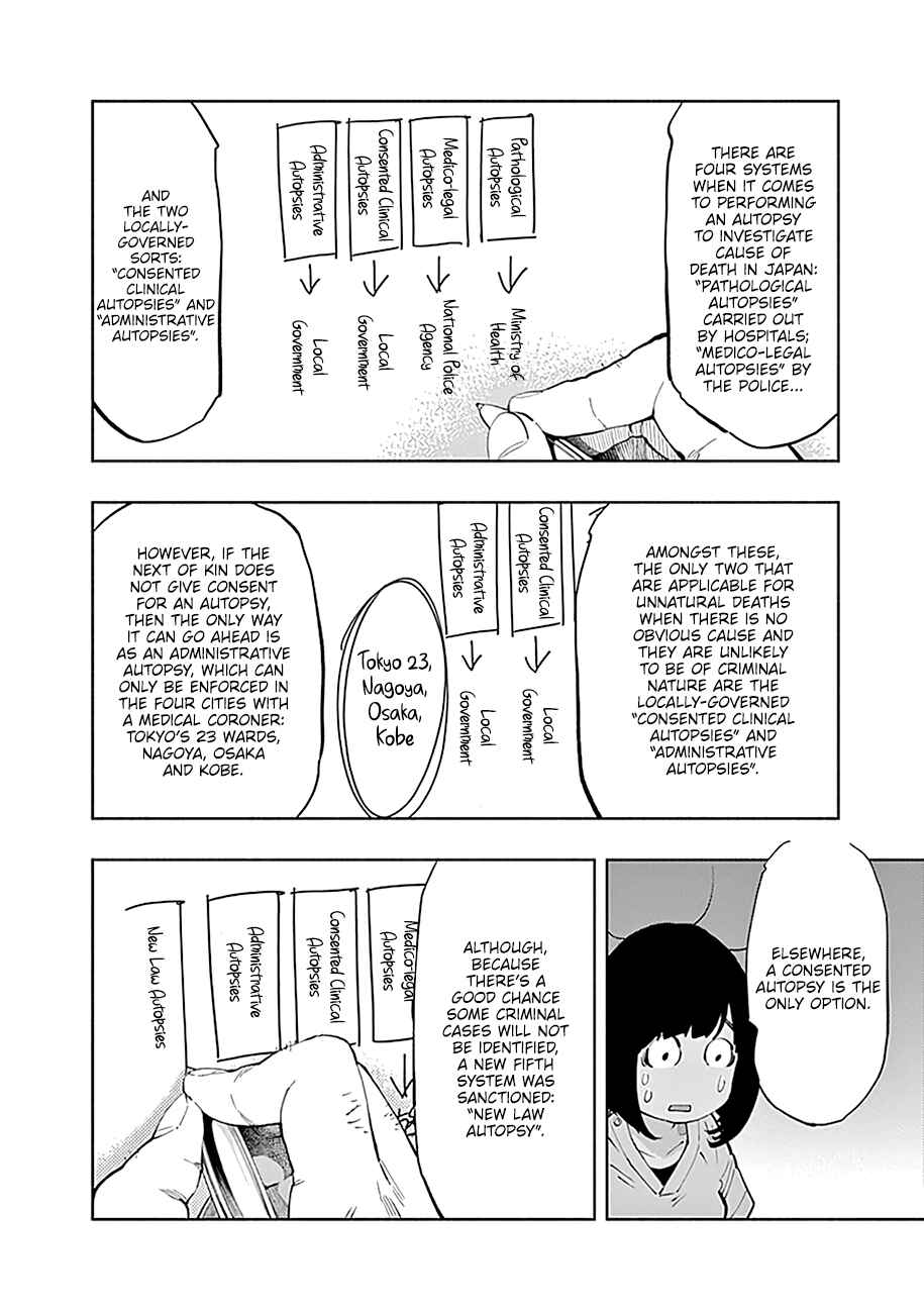 Radiation House Chapter 33 - Page 22