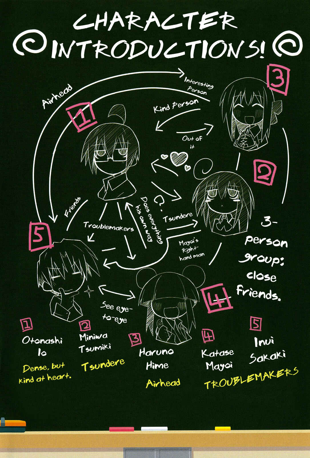Acchi Kocchi Chapter 1 - Page 8