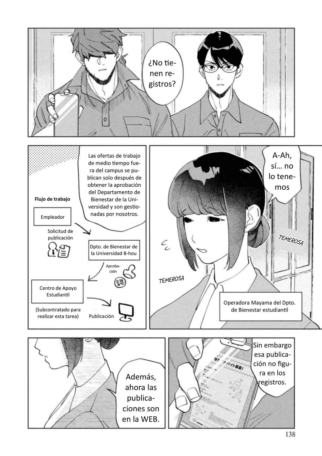 Survey Reports of Goblins & Evil Spirits Chapter 15 - Page 8