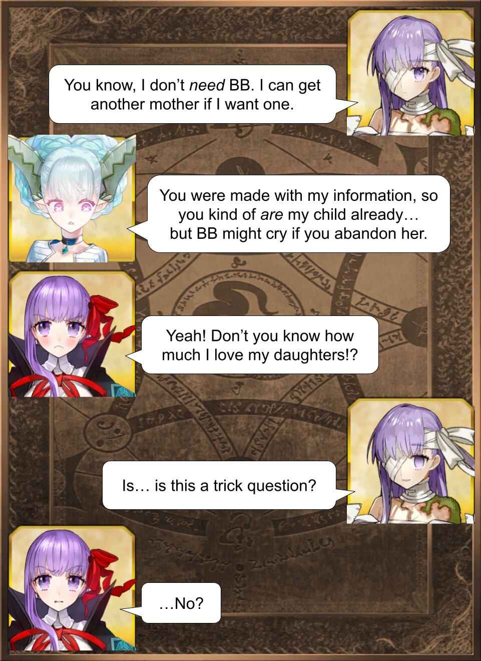 Daily Chaldea Chapter 2589 - Page 1