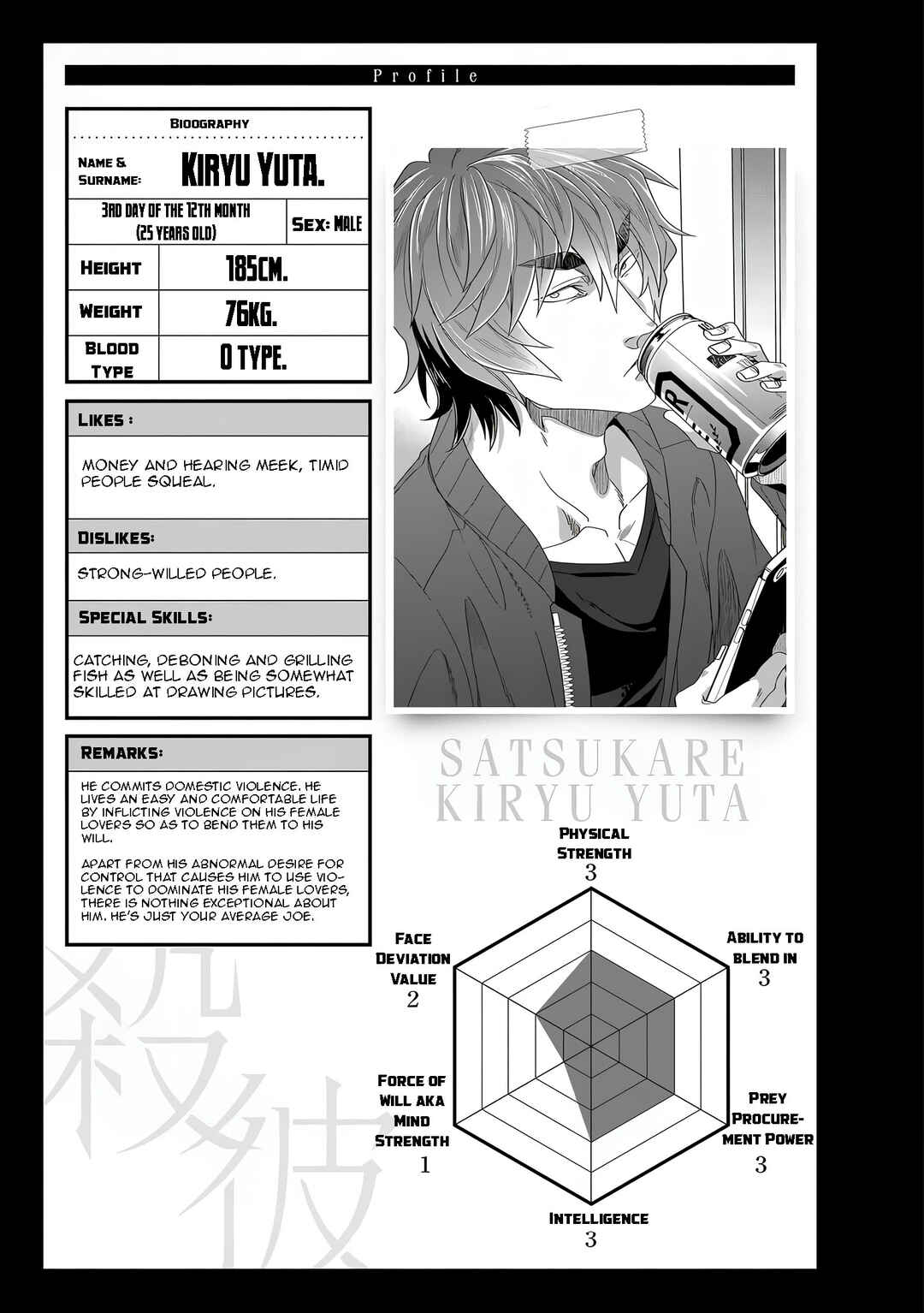 Satsukare Chapter 1 - Page 36